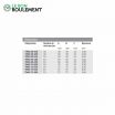 Chapa calibrada TMAS50-020-SKF