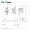 Unidad de rodamiento SAFL203-SKF