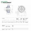 Unidad de rodamiento SAPA207-SKF