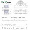 Unidad de rodamiento concentra SYNT65-L-SKF