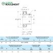 Rodamiento de soporte GAY15-NPP-B-NKE