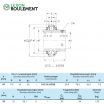 Rodamiento de soporte GYE60-KRR-B-NKE